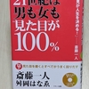 【人は見た目が100％】