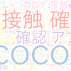　Twitterキーワード[COCOA]　02/03_18:00から60分のつぶやき雲