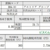 2019年10月 アルトリア(MO)から配当金