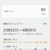Fitbitの睡眠スコアが最近インフレ気味だと思う件