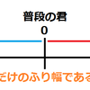 ダイヤになる為の【還元】について。受け取ったら与えなければいけない。