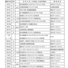 2019年度　事業予定