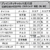 ハイスコア集計店マッピングプロジェクト　マイコンベーシックマガジン1993年10月号／トピック店舗：プレイシティキャロット流川店（広島県）