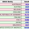 サテライトDXCC