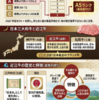 牛肉のA5ランクとは？格付けの基準と近江牛などブランド牛の魅力