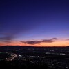 ３度目の天王山