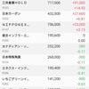 やっぱり下がった日東工業