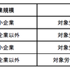 精神保健福祉試験対策３　精神保健福祉に関わる登場人物