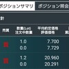 為替相場の乱高下から学んだ3つの事　資金管理をしながら積立