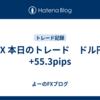 FX  本日のトレード　ドル円　+55.3pips