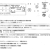 平成20年度「青少年を取り巻く有害環境対策の推進事業(地域コンソーシアムの構築)」ついて