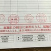 ハローワークまとめ