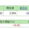 KDDI株を100株購入しました