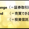 ビットコインが、ＥＴＦに承認されると何が起こるのか