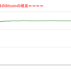 ■途中経過_2■BitCoinアービトラージ取引シュミレーション結果（2022年3月19日）