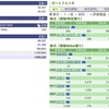 2023年10月03日（火）投資状況