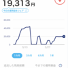 ペイペイポイント運用に関する雑記⑦