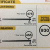  TOEIC 第245回 結果（アビメ）