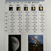安曇野山と空　2022年活動計画