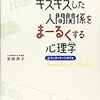 【講師、ファシリテーターは受講必須！ 　大阪には知る人と知るすごい講座がある！】