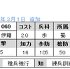 No.1069, 1070　Ｒ伊籍　ＵＣホウ統