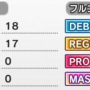 Ipadでデレステ カテゴリーの記事一覧 意外となんとかなる日記