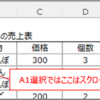 Application.GoToとRange.Selectの違い