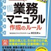 業務マニュアル(871)
