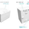 toioをクラシック音楽のMIDIデータから音楽を鳴らしながら躍らせる