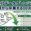 【Excel】データクレンジングを手作業から卒業する10ステップ｜表記揺れ・日付・統合まで一気に解決