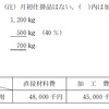 財務会計【平成23年度　第10問】