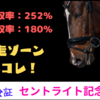 セントライト記念2023【競馬検証】｜過去5年の好走＆高回収率ゾーンはコレ！