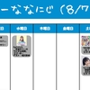 今週のナナニジ(8/7~8/13)