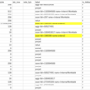 Amazon Redshift で View に対するクエリのフィルタ条件の push down について検証してみた
