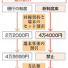 「1円スマホ」防止へ規制強化