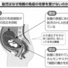 ホルモンバランスが崩れていると免疫が胎児を攻撃します