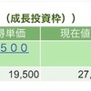 新NISA元年の投資結果