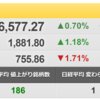 3/4（金）「産業廃棄物」関連に注目！　松田産業（7456）　イボキン（5699）　エンビプロＨＤ（5698）