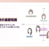 顔タイプキュートに似合うカラコンの選び方【自分に合ったスタイルの見つけ方】