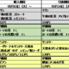 今週のプライチ　ドリンク編　ローソン１種　セブン１種　ファミマ２種　【５月３日～】