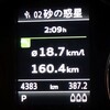宝塚から岡山 高速燃費