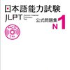 日本語能力試験（JLPT）　各レベル認定の目安