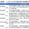政治不信が極論の一層の台頭を招くことを危惧～衆院選 低投票率と与党大敗の意味を考える