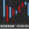 2019年3月4日(月)　米中貿易関税引き下げ報道　株価の影響は？