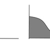 Finite Calculus (FIC) Formulationによる流体なだれ現象の計算