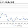 ネタ元は