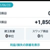 【FX】46日目：77万9500円 (+1850円)