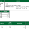 2022年04月25日（月）