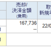 2025年4月29日(火曜日)の投資状況