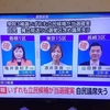 衆院補欠選挙、東京１５区で立憲民主党の酒井なつみさんが維新と都民ファーストやトンデモ政党たちに大勝。保守王国島根１区で亀井亜紀子さんが自民を圧倒。長崎３区で維新に２倍以上の差をつけて圧勝！政権交代へ！
